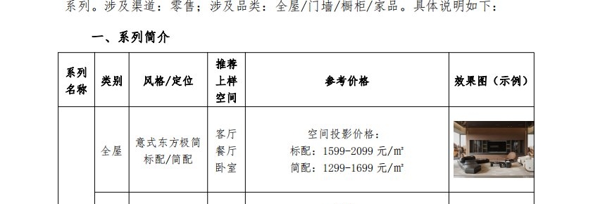 关于睿境系列上市的通知