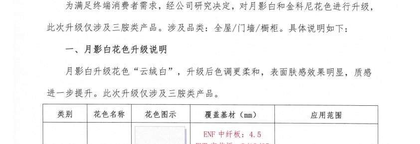 关于整装中心月影白和金科尼花色升级的通知