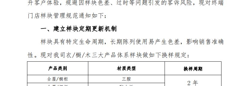 关于规范终端门店产品样块管理的通知