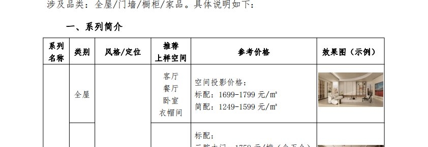 关于海棠系列上市的通知