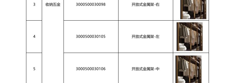 关于整装中心6款基础五金及5款收纳五金下市的通知
