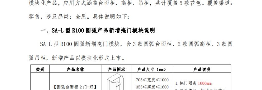 关于零售SA-L型R100圆弧新增掩门模块的通知