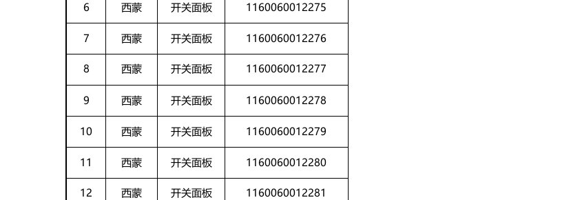 关于艺术整装主辅材及百货礼品下市的通知