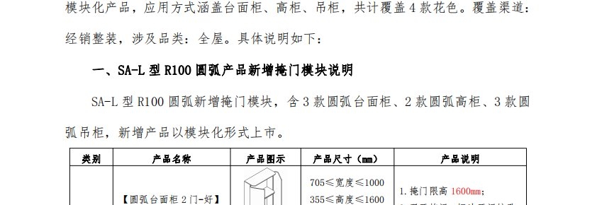 关于经销整装SA-L型R100圆弧新增掩门模块的通知