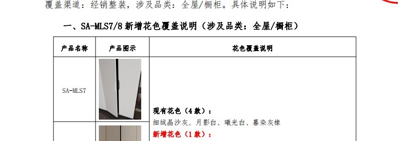 关于经销整装SA-MLS7&8新增1款花色的通知