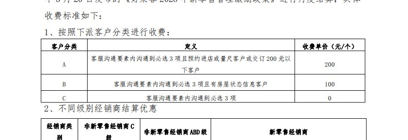 关于一季度新零售客户结算的通知