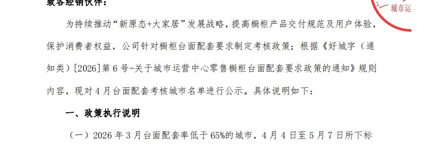 关于城市运营中心零售橱柜台面配套要求政策4月考核城市名单公示的通知