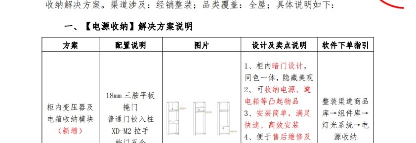 关于经销整装电源收纳解决方案上市的通知